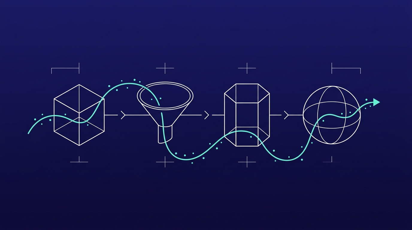 Wireframe-illustratie van een pijplijn met vier stappen, beeld voor klein beginnen met een AI-taak en stap voor stap uitbouwen