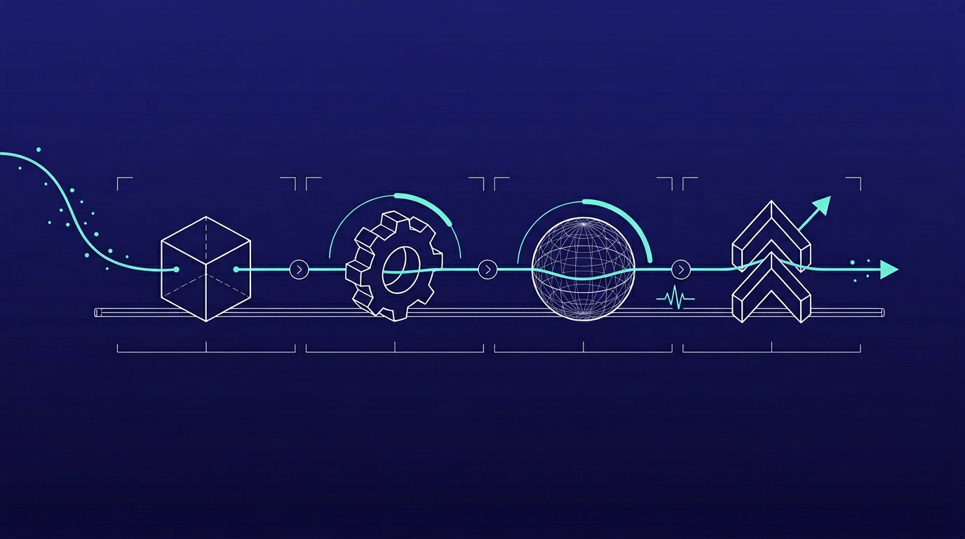 AI workflow automatisering: praktijkgids voor Nederlandse bedrijven